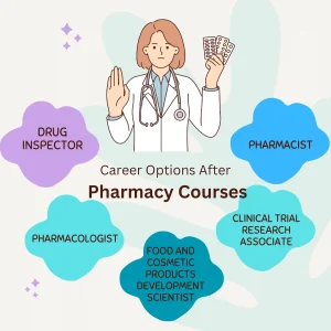 Pharmacy Jobs After Course